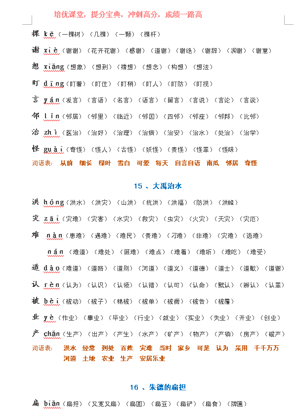 小学语文二年级，生字表的注间与及组词全套教学，附电子版！