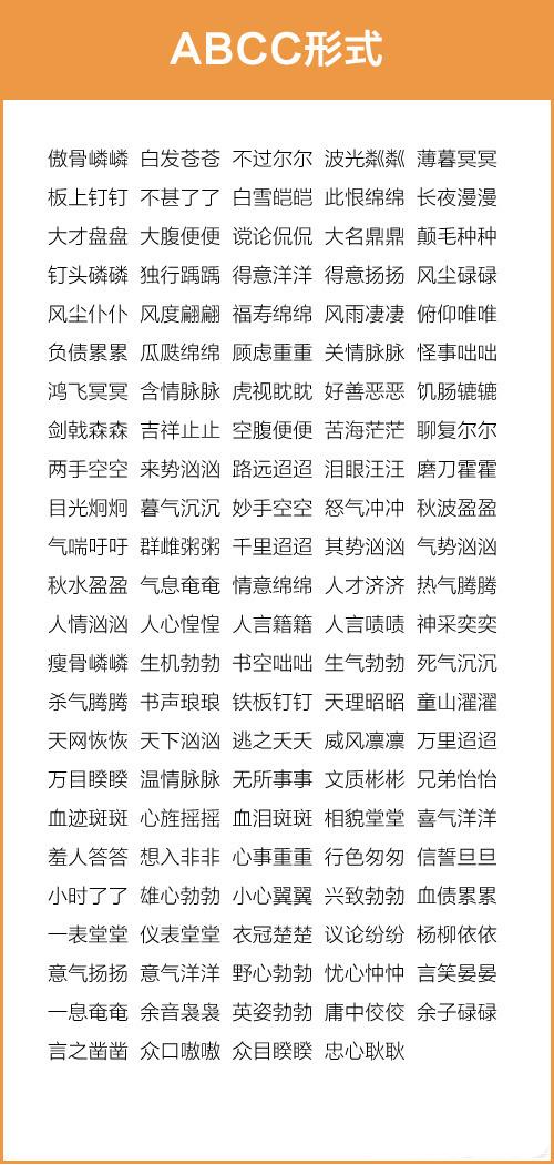 成语汇总 : AABC、ABCC、AABB、ABAB等七种形式 ,为孩子收藏