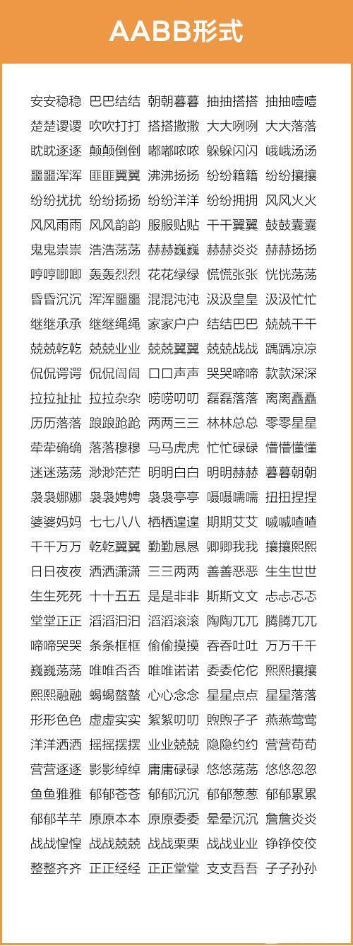 成语汇总 : AABC、ABCC、AABB、ABAB等七种形式 ,为孩子收藏