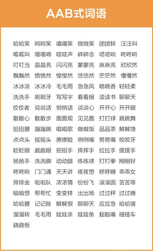 成语汇总 : AABC、ABCC、AABB、ABAB等七种形式 ,为孩子收藏