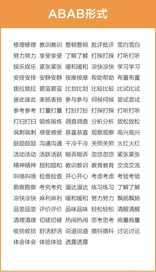 成语汇总 : AABC、ABCC、AABB、ABAB等七种形式 ,为孩子收藏