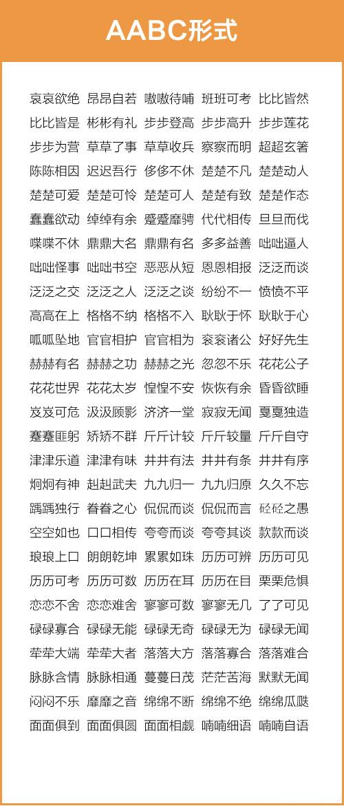 成语汇总 : AABC、ABCC、AABB、ABAB等七种形式 ,为孩子收藏