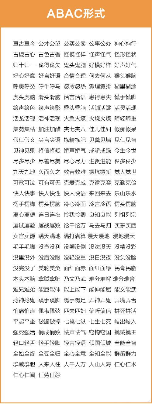 成语汇总 : AABC、ABCC、AABB、ABAB等七种形式 ,为孩子收藏