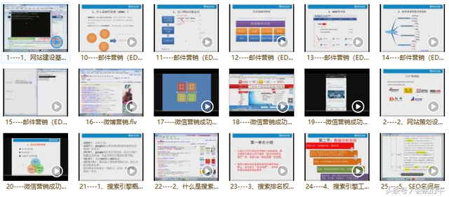 网络营销系统班包括SEO排名优化等营销方法