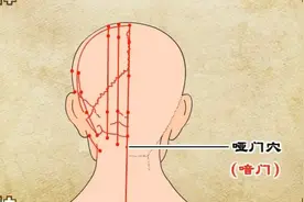 脑卒中后说话不利索怎么办？中医说脖子上这一穴位可有效调理视频封面