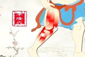 丰隆穴在哪里？医生说这个穴位有化痰祛湿的作用视频封面