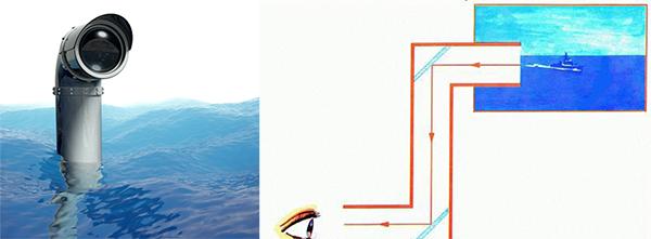 这几个科学小制作让娃边玩边学