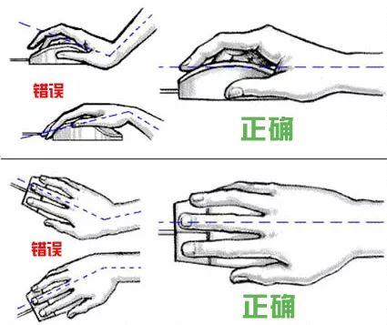 健康︱头晕手麻，是哪些疾病的预警信号？