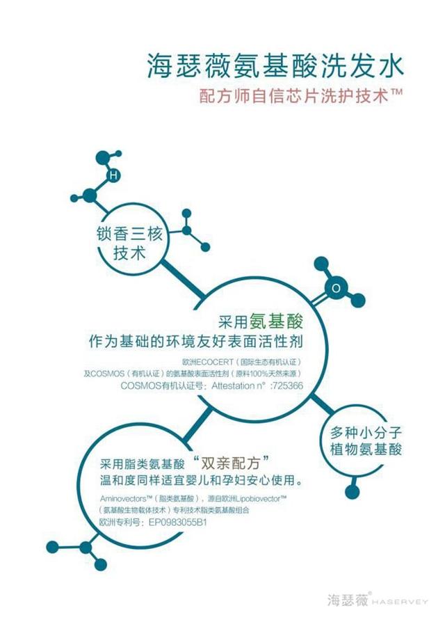 谁引领了氨基酸洗护新时代的到来？这个品牌多牛