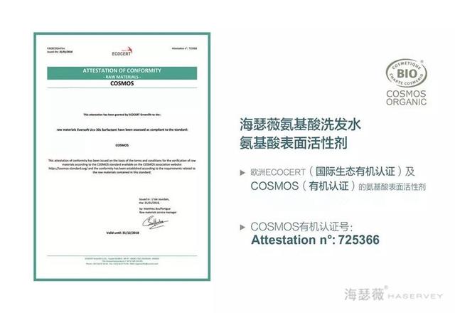 谁引领了氨基酸洗护新时代的到来？这个品牌多牛