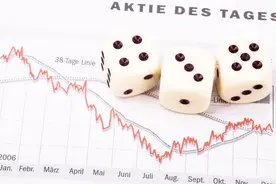 从创业板指数基金和创业板50看投资