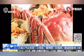 大众点评必吃榜发布：全国36城258道必吃菜上榜