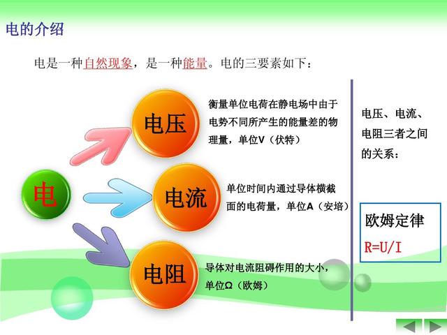 电线rv和rvv是什么意思「两芯6平方电缆线多少钱一米」