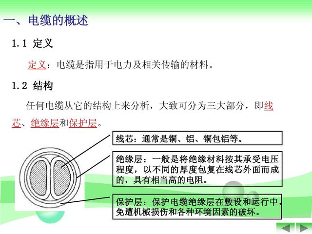 电线rv和rvv是什么意思「两芯6平方电缆线多少钱一米」