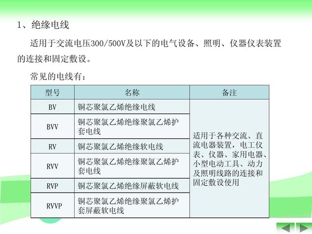 电线rv和rvv是什么意思「两芯6平方电缆线多少钱一米」