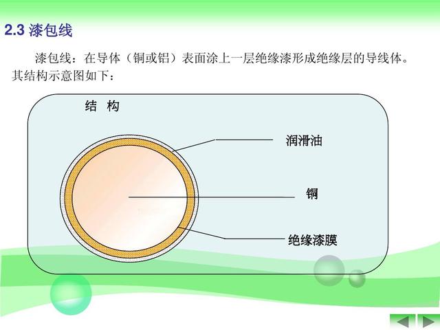 电缆rvv代表什么意思「rvv电缆标准规格表」