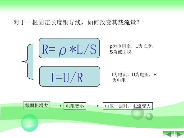 电缆rvv代表什么意思「rvv电缆标准规格表」