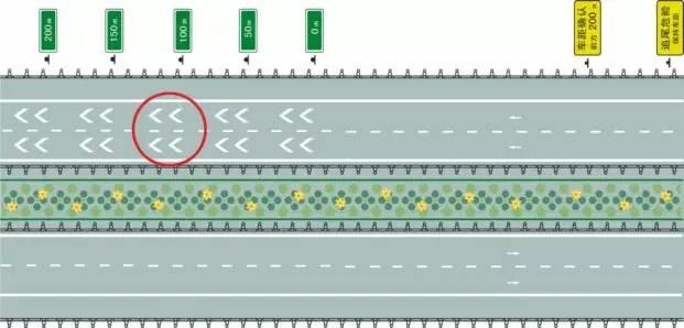 马路上这几种标线代表啥意思？来看图解快速了解！