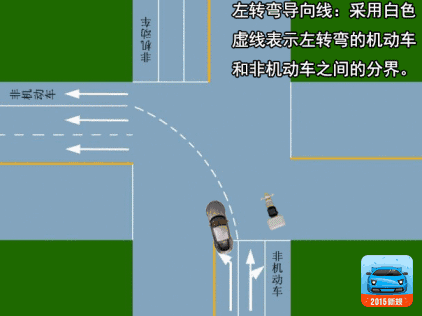 马路上这几种标线代表啥意思？来看图解快速了解！