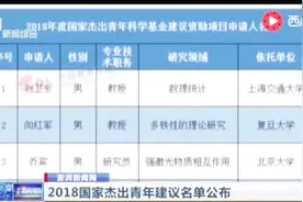 2018年国家杰青获得者正式出炉！清华18人入选居高校榜首！视频封面