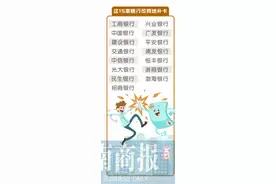 异地丢失银行卡咋办？银保监会：这15家银行可补卡图片