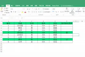 输入内容后，Excel的整行就自动变色，1分钟学会！视频封面
