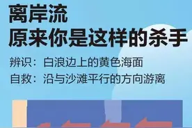 北京8岁双胞胎青岛溺亡续：事发地有“禁止游泳”警示牌……小心离岸流！图片