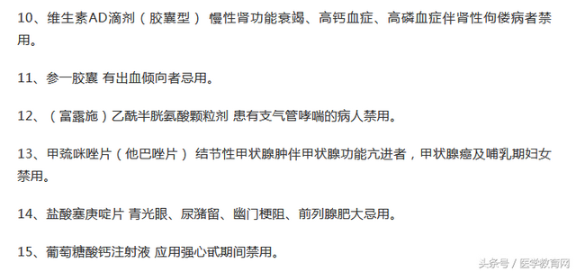 医生护士收藏：阿奇霉素、阿司匹林……52种常用药物禁用汇总！
