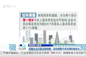 青岛养老金又涨了，退休人员月人均养老金提高5%左右视频封面