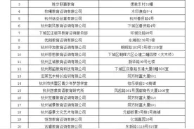 下城滨江家长看过来 这56家无证办学培训机构不要去图片