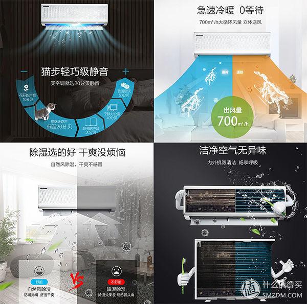 终于凉凉了！科龙 1P26 大1.5匹一级变频冷暖空调评测