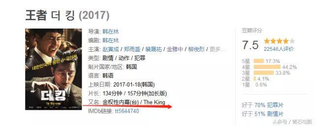 韩国犯罪片，混混打架看书效率高，考上检察官赢取白富美！