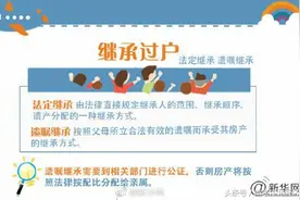 房子过户给子女，怎样更省钱？图片