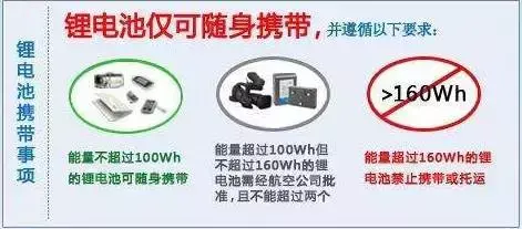 托运行李可以带身体乳吗