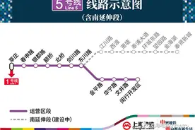 沪地铁5号线建设、运营、改造同步进行，部分区段运力将下降图片