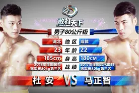 幸运女神的眷顾丨散打天下2018赛季 80KG级 杜安vs马正智视频封面