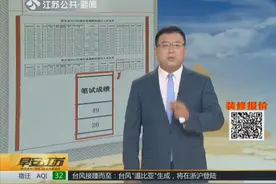 安徽肥东一教师笔试26分竟然也能通过选拔被质疑 官方：试题偏难视频封面