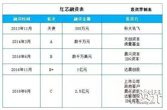 旋迷你世界exe（汉芯丑闻打破美国垄断的国产浏览器）