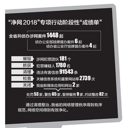 识别指定格式消息 自动投注下单结算 完全无需人工干预，用微信“机器人”开赌场，8个网络赌博团伙被一网打尽