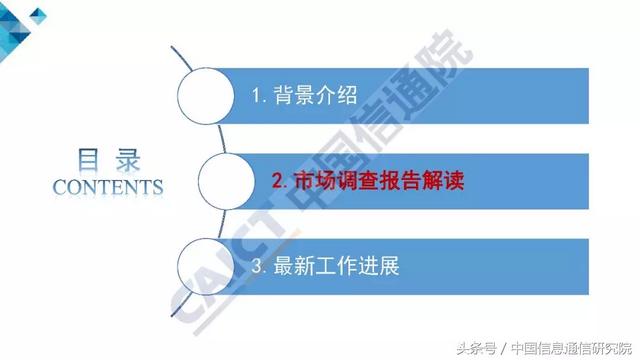 йг鱨PPT