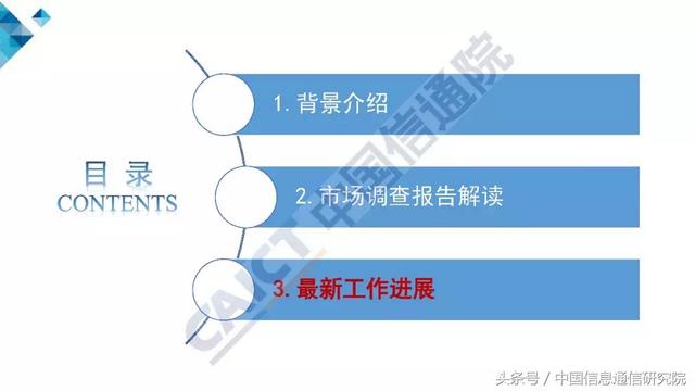 йг鱨PPT