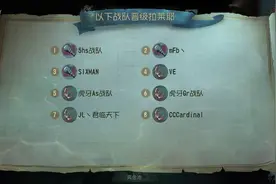 线下和线上的狂欢！《第五人格》盛典冠军战队的诞生等你见证图片