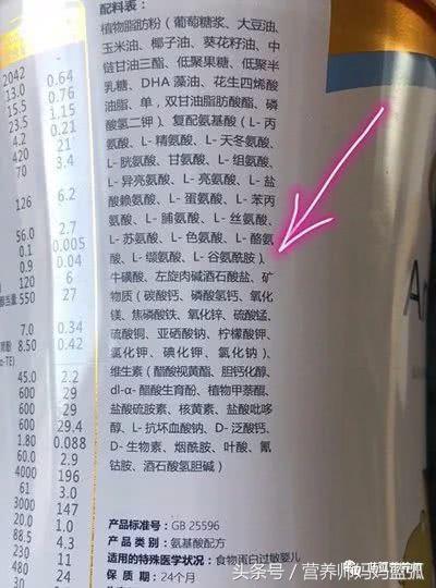 深度水解、适度水解和氨基酸奶粉，到底是什么鬼，看完全懂！