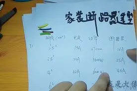 4平的铜线能承载多大的电流，支路用32A的空开够不够？视频封面