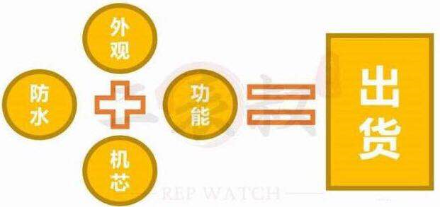 �������뽲�⸴�̱�ÿ�����ڣ�����+����+�ʼ�+�ۺ�+������