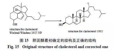 天然药物化学史话：天然产物的生物合成