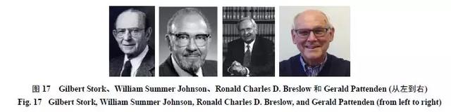 天然药物化学史话：天然产物的生物合成