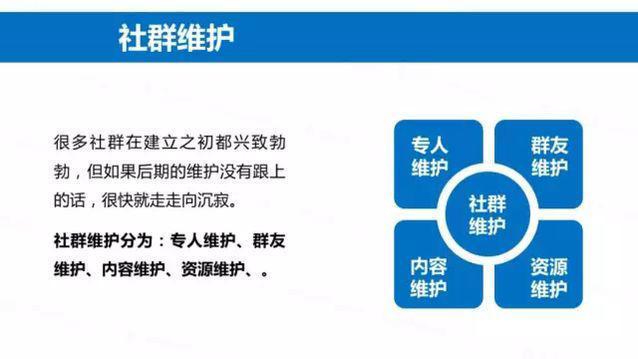 社群营销:怎么做好社群的管理和营销