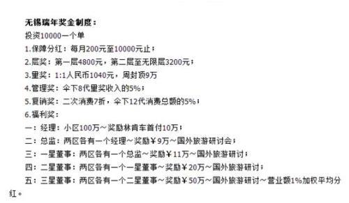 中国氨基酸“教父”c被刑拘 葛优陈宝国曾代言