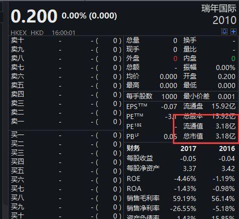 中国氨基酸“教父”c被刑拘 葛优陈宝国曾代言